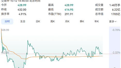王兴兴自曝过去十几年犯下最大错误