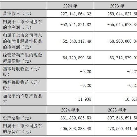 王牌竞速 华为渠道服