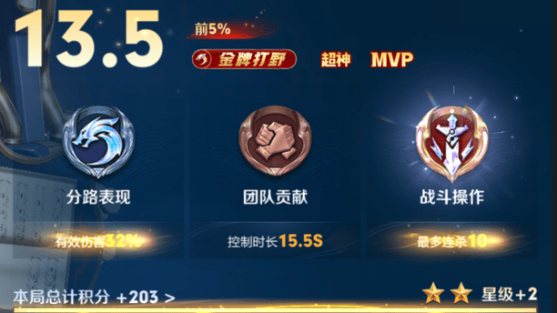 金牌榜登顶，刘备怎么拿高分？官方评分标准反向推导出的最强玩法