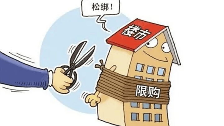 北京第三套房新政出台后，你有购买住房的欲望吗？
