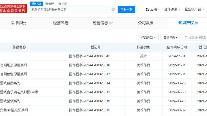 黑神话悟空公司登记商标系列著作权，你看好这款游戏吗？