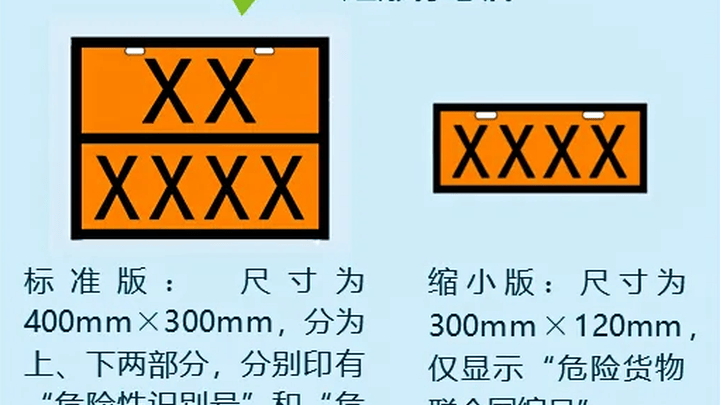 4月起，各地新规开始实施，影响你的生活了吗？