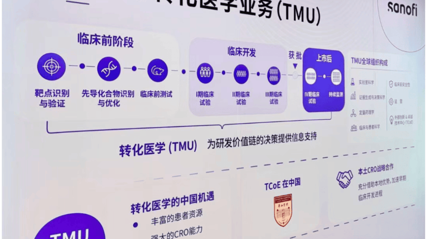 赛诺菲上海研发创新中心揭牌，牵手华山医院聚焦多领域创新药研发