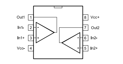 lm358d运算放大器原装规格参数及功能框图