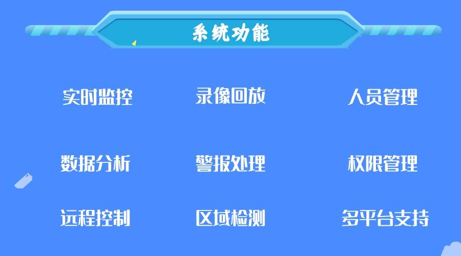 智慧軍營視頻設備監控系統介紹_進行_管理_營區