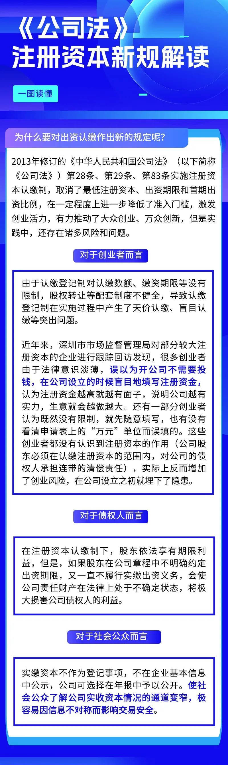 新《公司法》认缴出资额须5年内缴足!企业怎么减资注册资本?