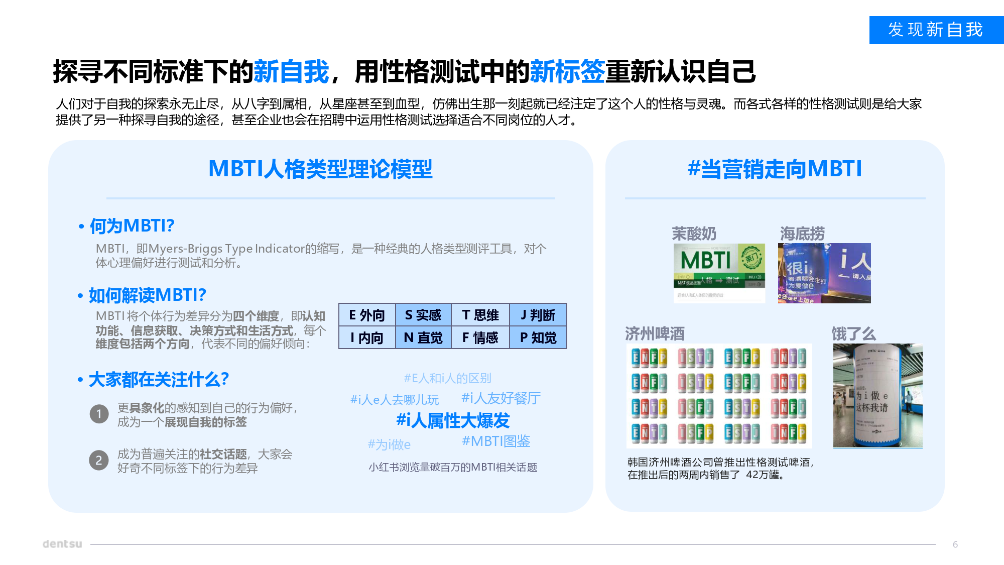 重析新青年的百感交集(附下載)_報告_運動_測試