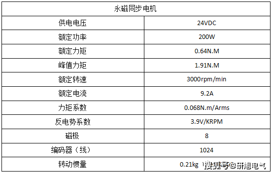 全新開放式小功率電機控制實驗臺(yx-mc2000),引領!