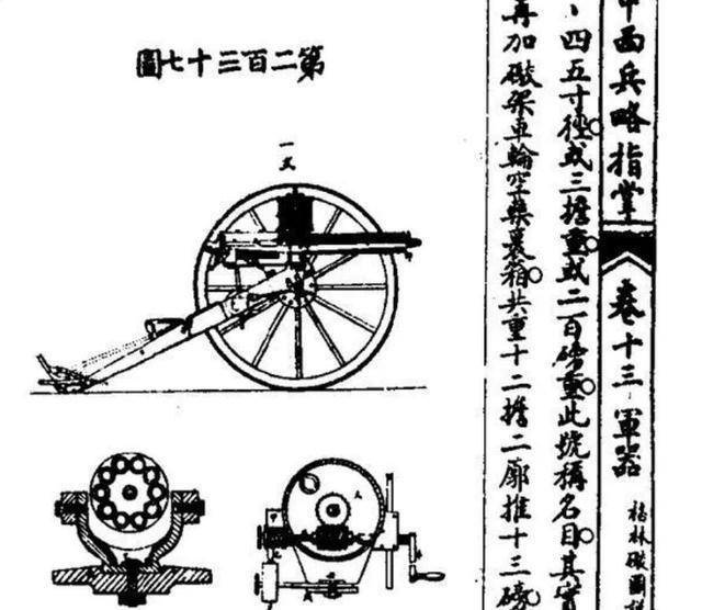 捷克式是無稽之談,但造加特林機槍沒問題_李鴻章_火器_淮軍