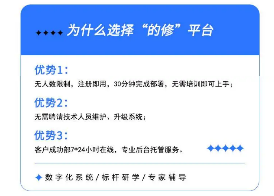 物业管理系统优化_的修工单管理平台应用_浅议物业管理走向市场的经营问题都存在那些问题