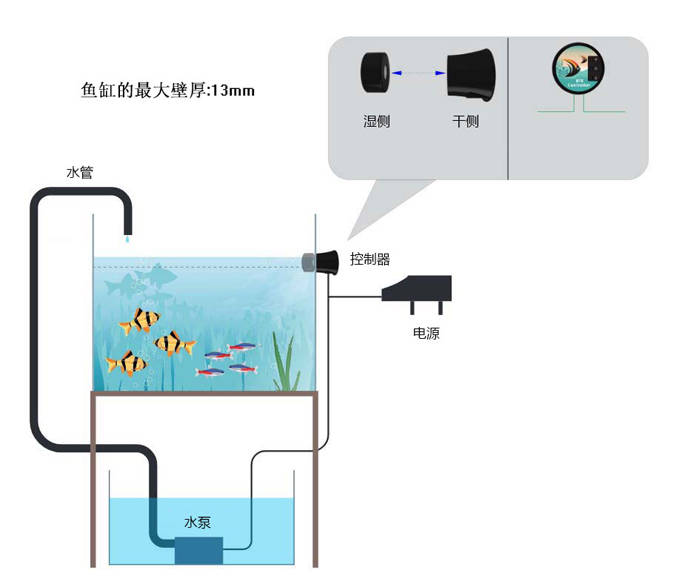 侧滤缸水位高低控制图片