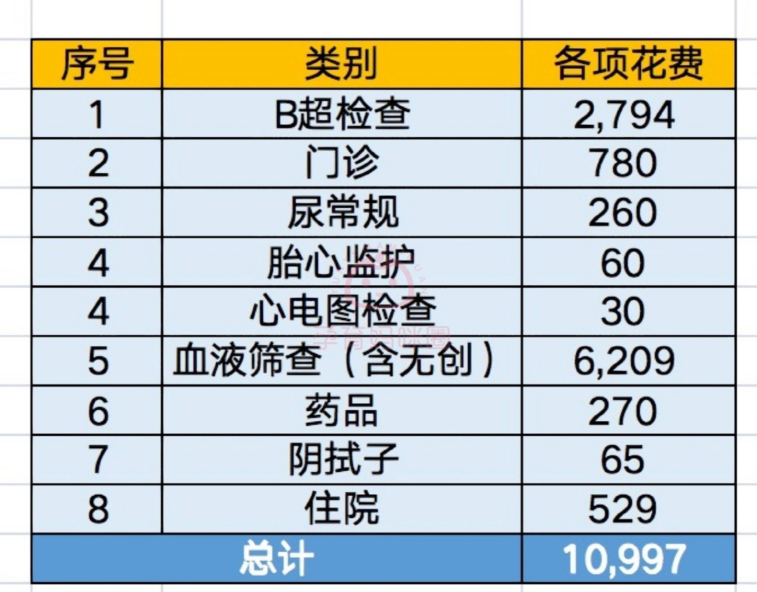 包含中日友好醫院、掛號聯系方式_專家號簡單拿精神心理科的詞條