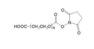 溶解性:溶於大部分有機溶劑,如:dcm,dmf,dmso,thf等等.