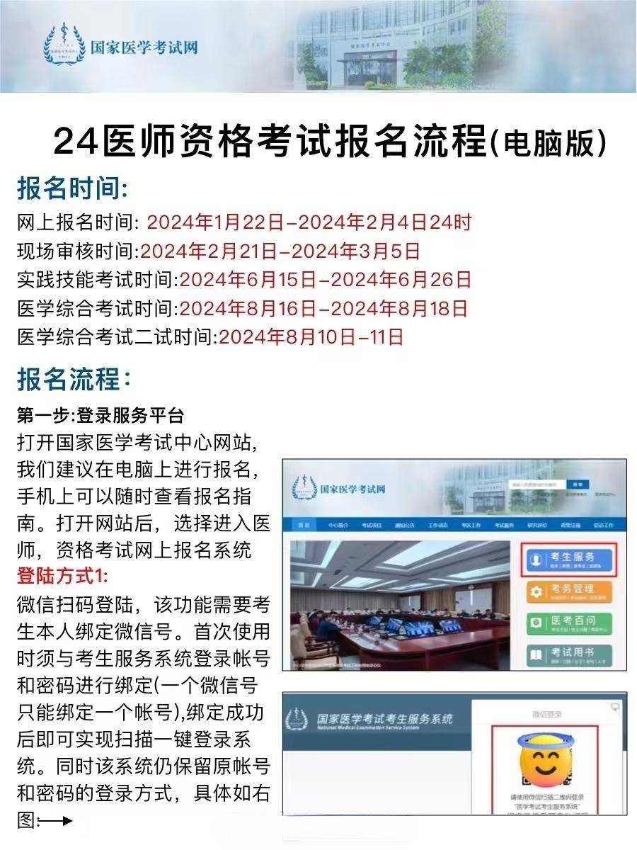 国家医考网 来自搜狐网