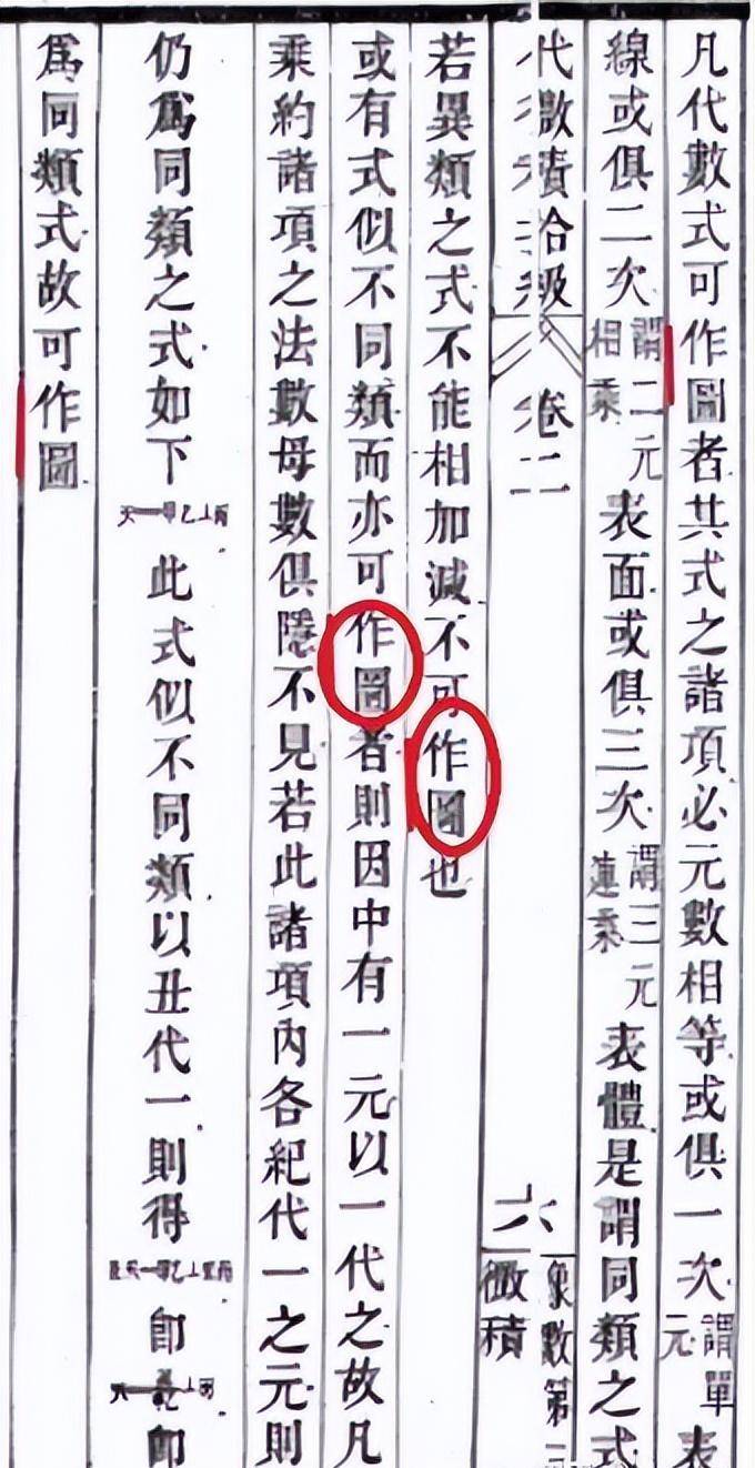 對牛頓和萊布尼茨的成就產生很大懷疑,是因為李善蘭