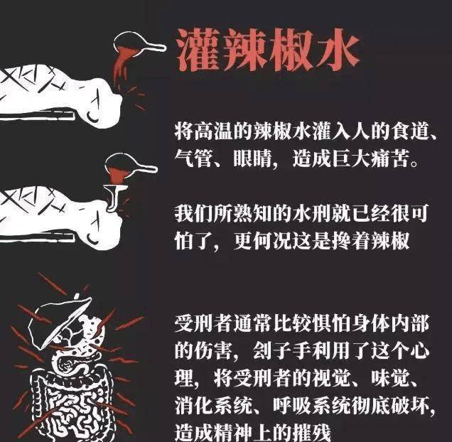 辣椒水同样是日本人折磨人的酷刑之一,他们将辣椒水混着汽油从受害者