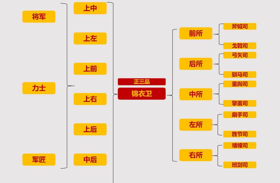 君主华夷匾额图片