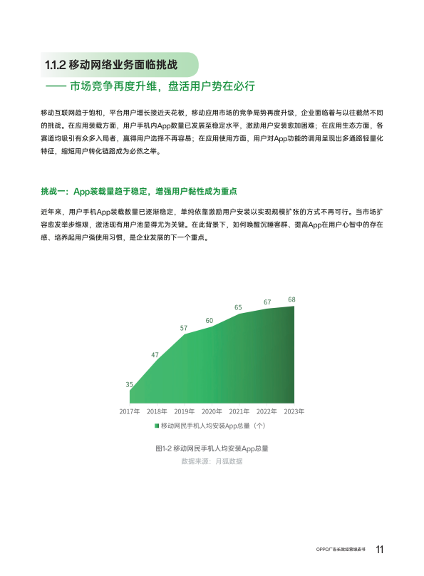 2024年oppo廣告長效經營綠皮書(附下載)_用戶_企業