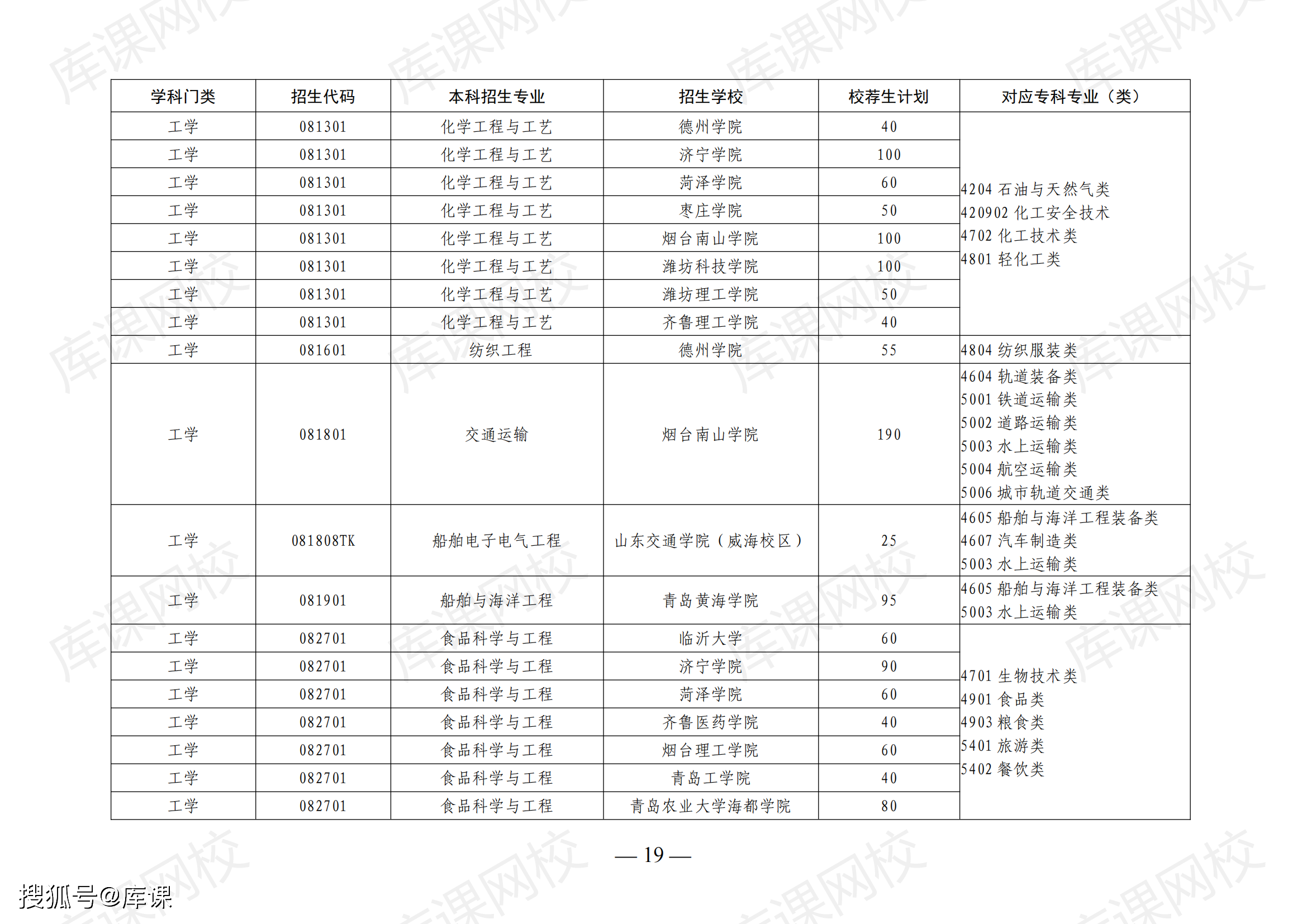 公辦學校招生17685人,比2023年增加了740人;民辦學校招生45005人,比