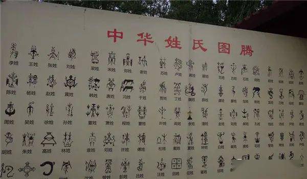 中国姓氏都有自己的守护神,你姓什么?看看你的"守护神