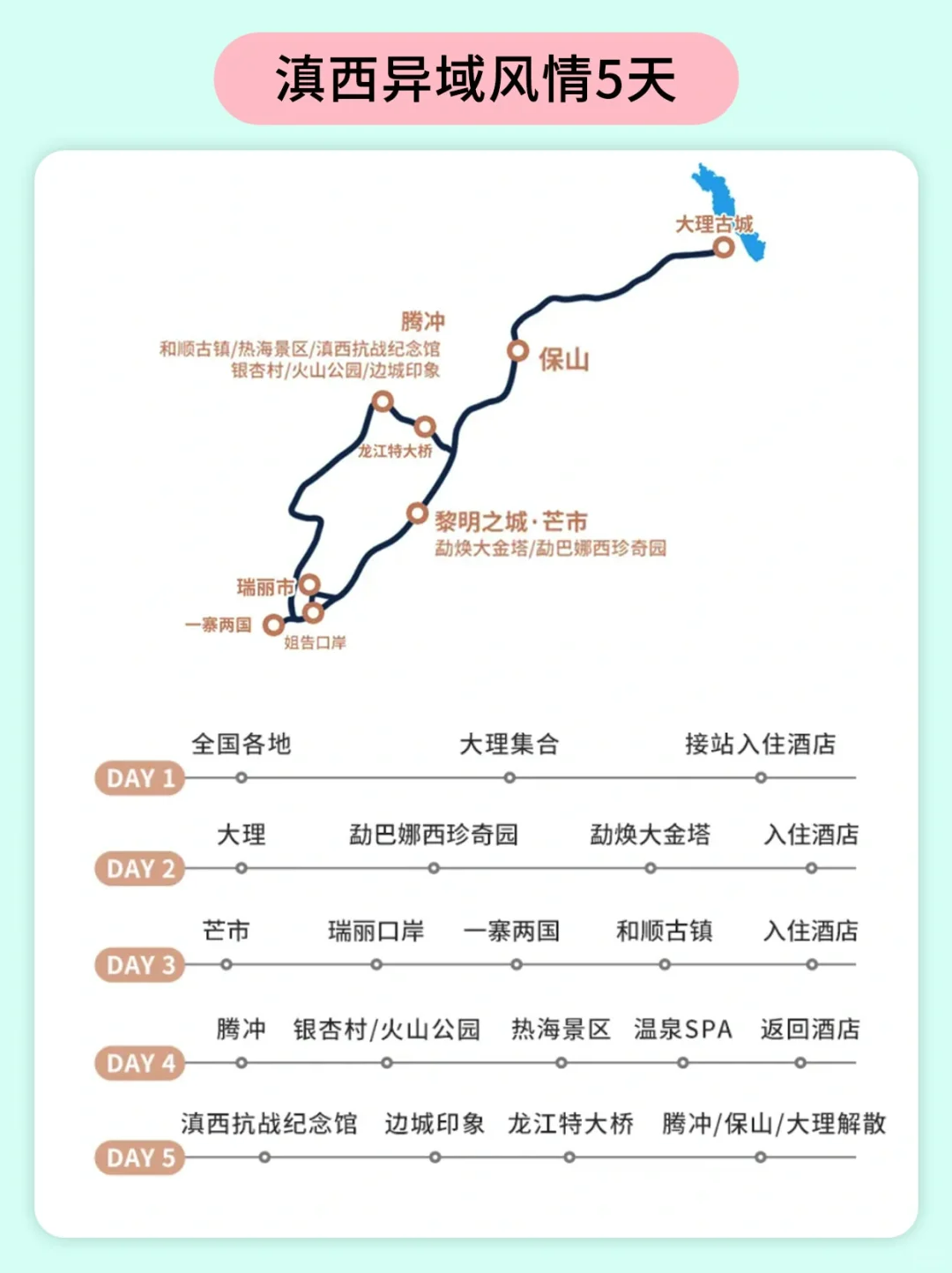 云南旅游,2月这样玩,小众路线景美玩的好,别说我没告诉你们_芒市_腾冲