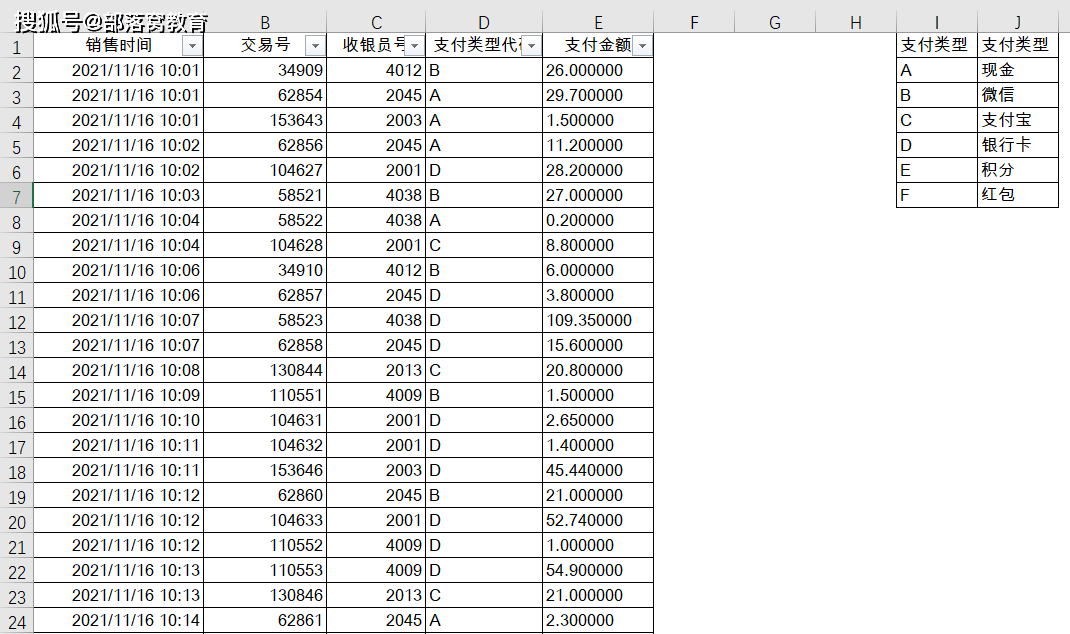 excel数据统计汇总