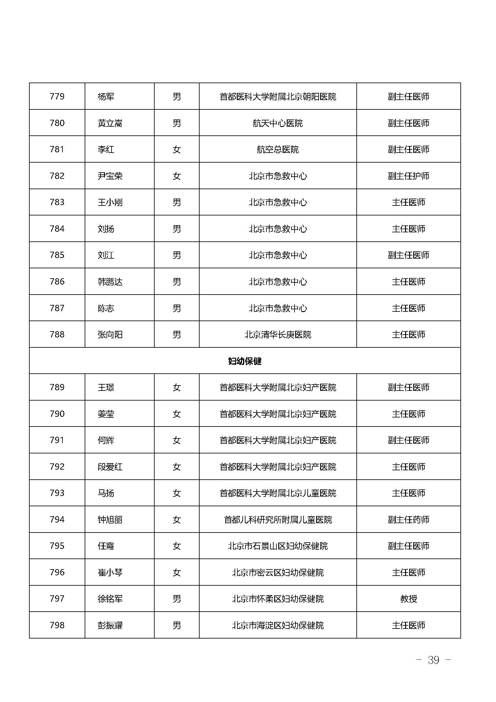 第四批北京健康科普专家库正式组建