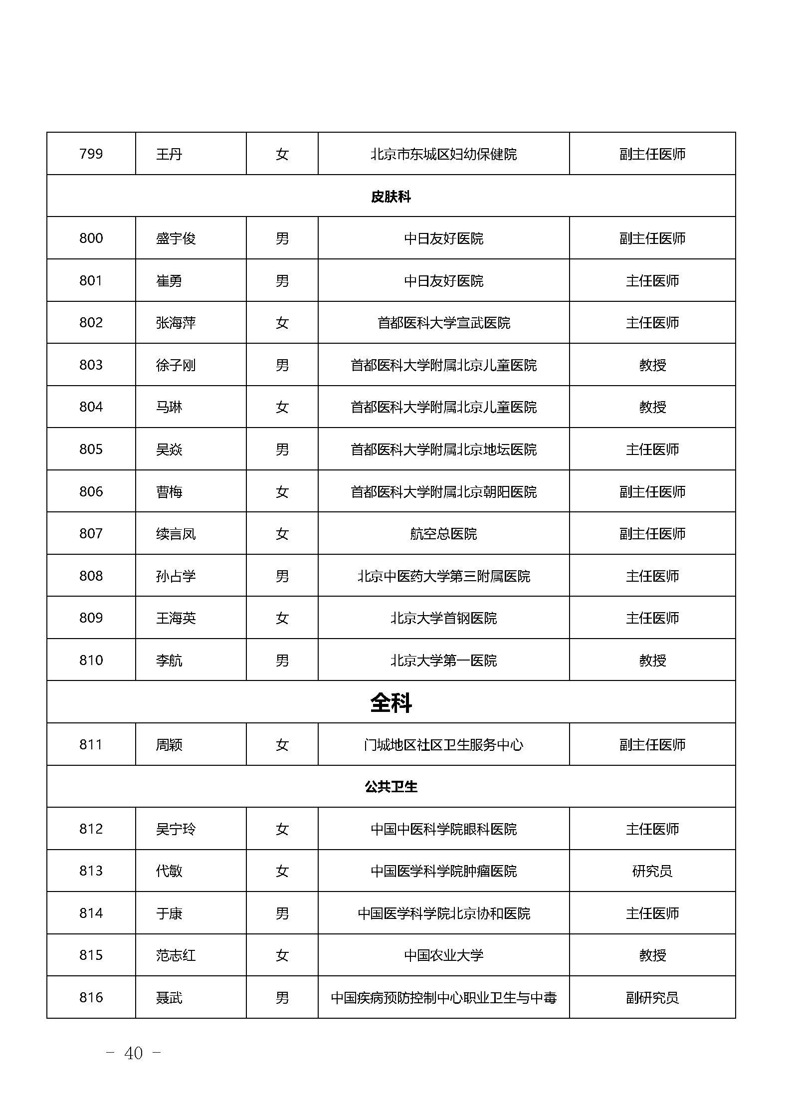 第四批北京健康科普专家库正式组建