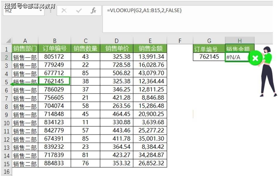 图片可以用vlookup么图片