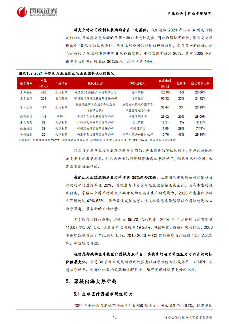 医药生物:如何看待迈瑞控股惠泰医疗?(附下载)_并购