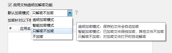 电脑加密软件哪个好?2024五个广受好评的电脑加密软件推荐