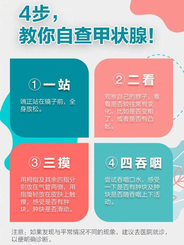 促甲状腺激素高北京丰台广济医院甲状腺专科_疾病_检查_桥本