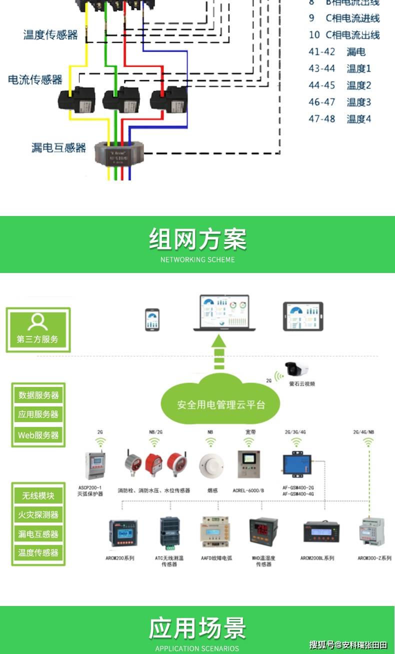 安科瑞arcm300-z-4g(40ma)路灯漏电监测装置4g通讯可手机app查看数据
