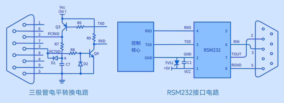电源设计必学电路之通讯篇_方式_隔离_电平