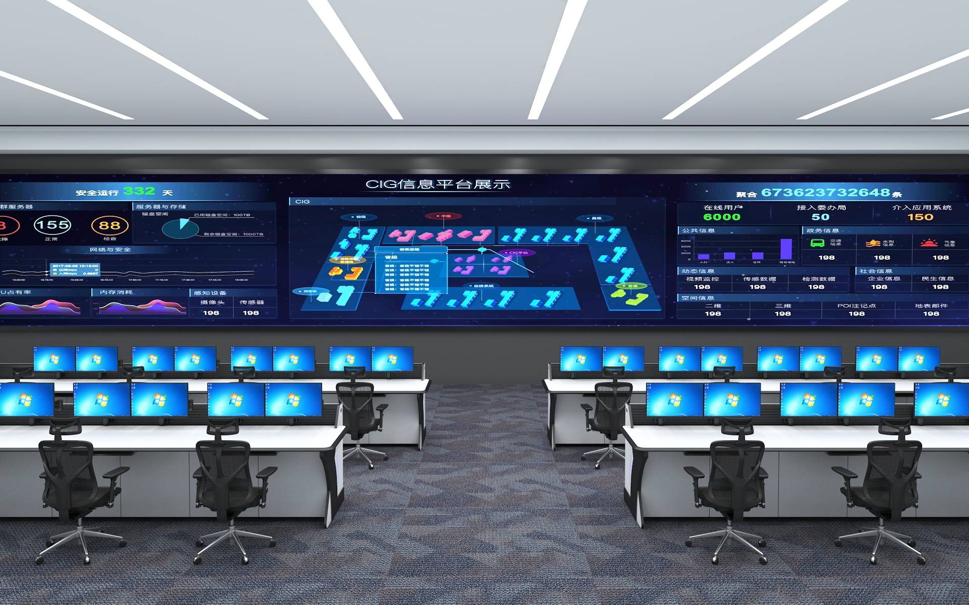 交通管理的智能高效之秘:调度操作台的奥秘