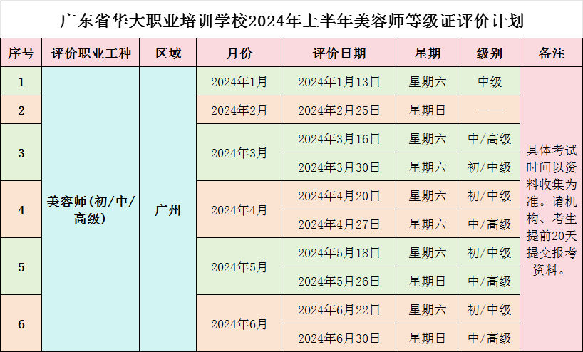 培训学校2024年广州市美容师职业技能等级认定公告