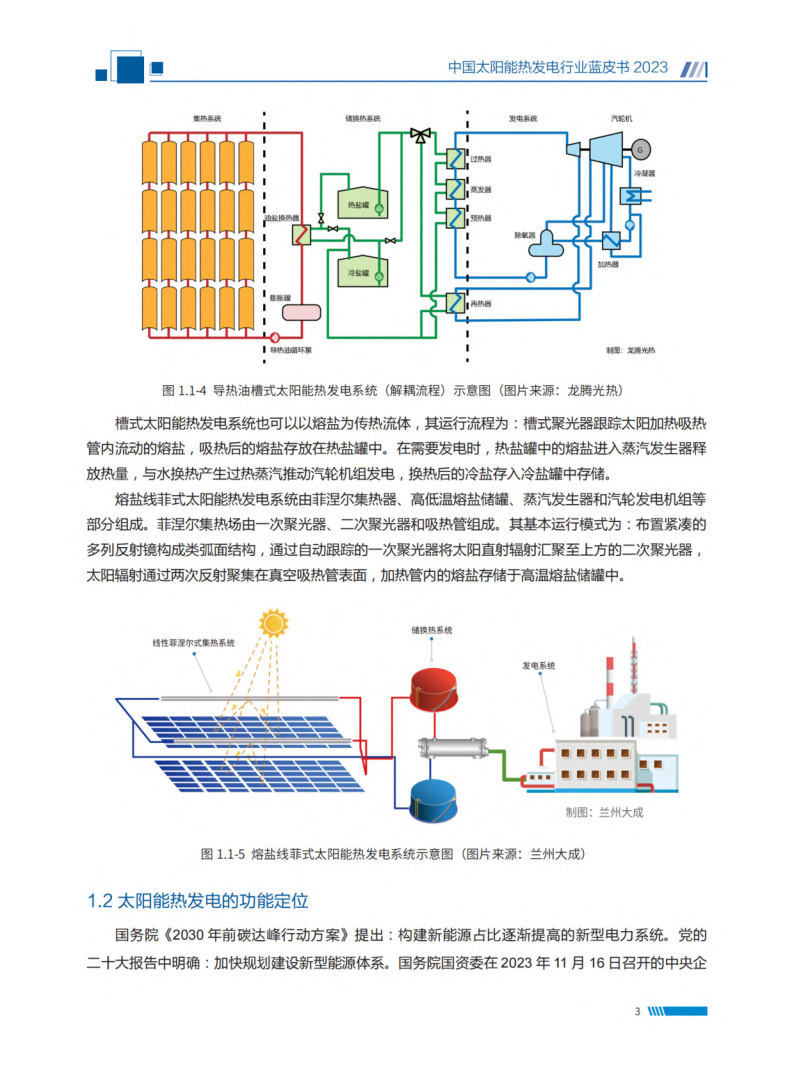 中國太陽能熱發電行業藍皮書-86頁下載_系統_傳熱_技術