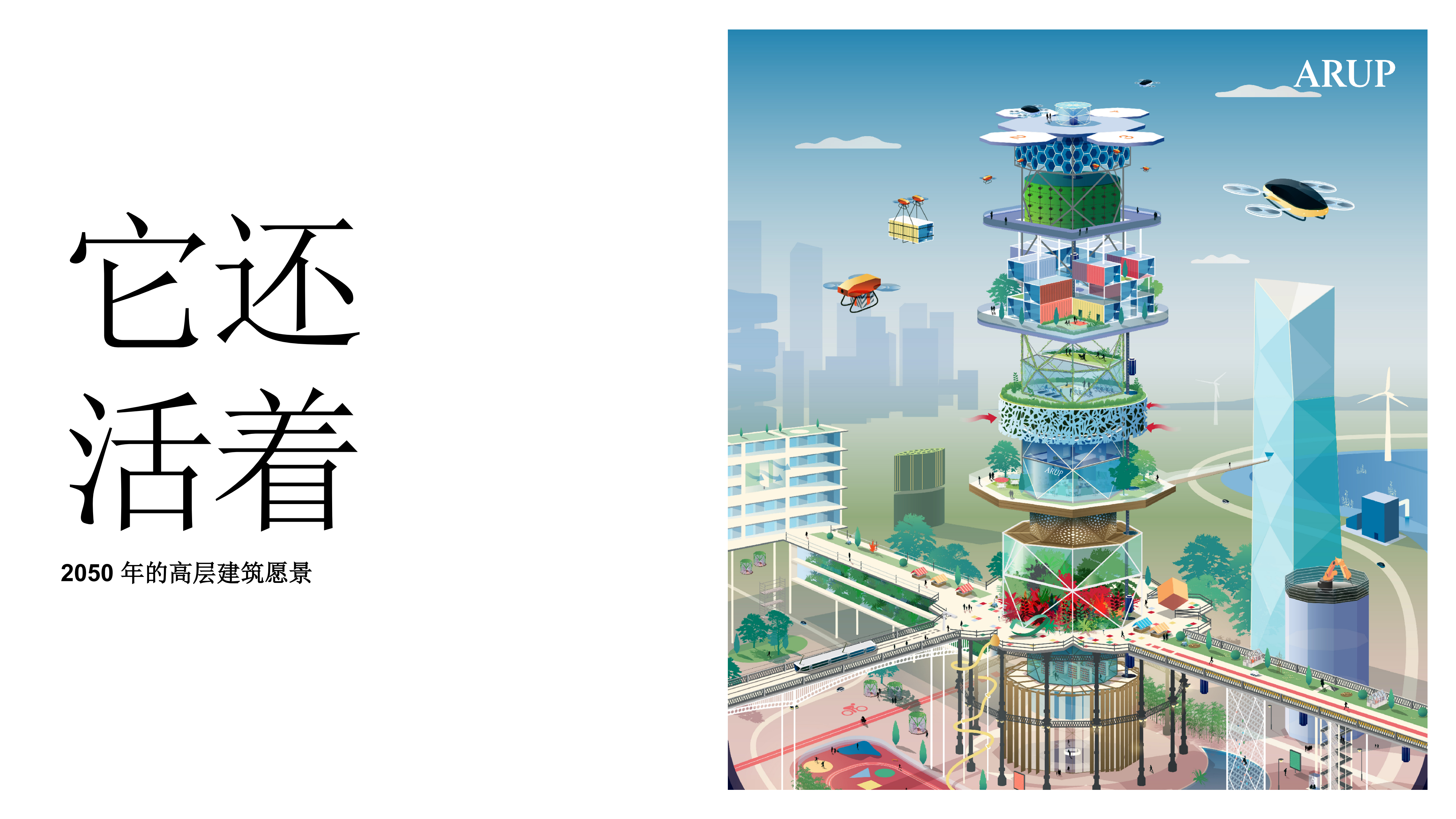 房地产行业2050年高层建筑的愿景报告:它还活着(附下载)_中小_未来