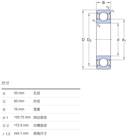 国内谁家做固态油轴承 6010