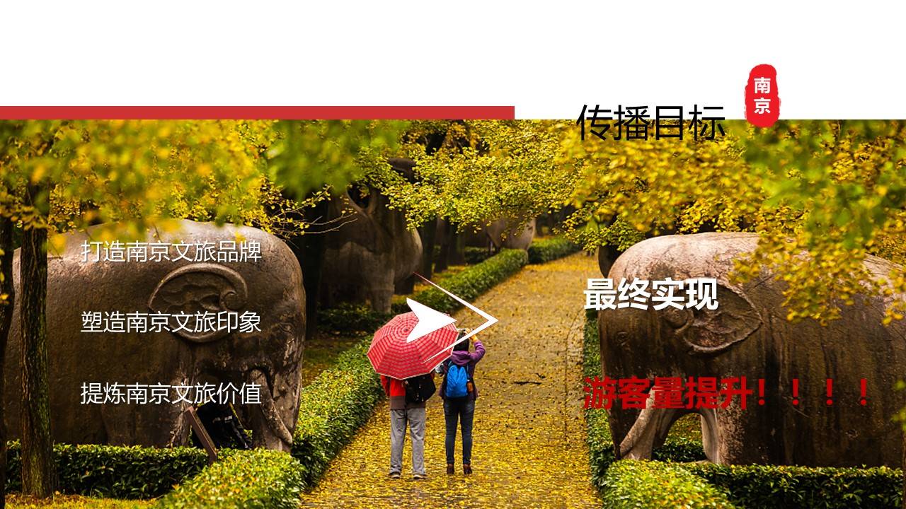 小红书运营:南京文旅深度游小红书营销方案(附下载)_发展_旅游业_城市