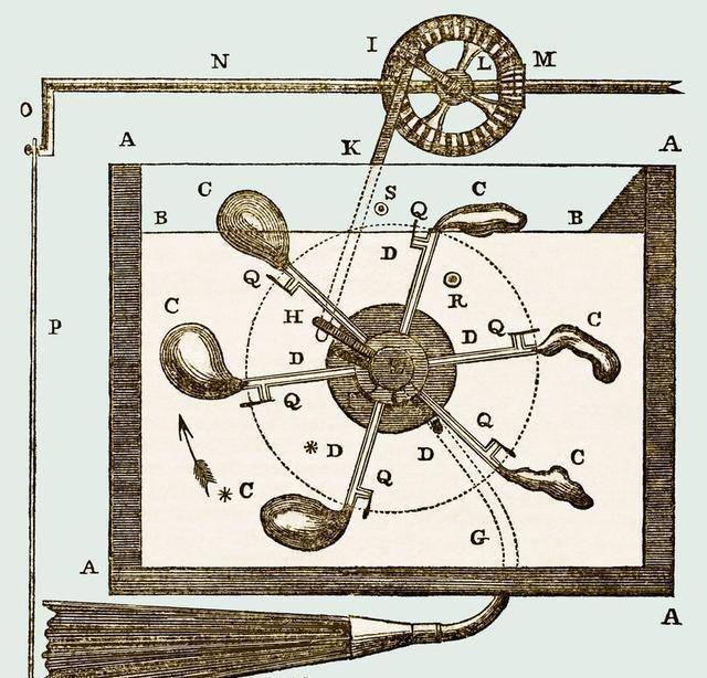永动机600年,为什么21世纪还有人相信这样的庞氏骗局_搜狐汽车_搜狐网