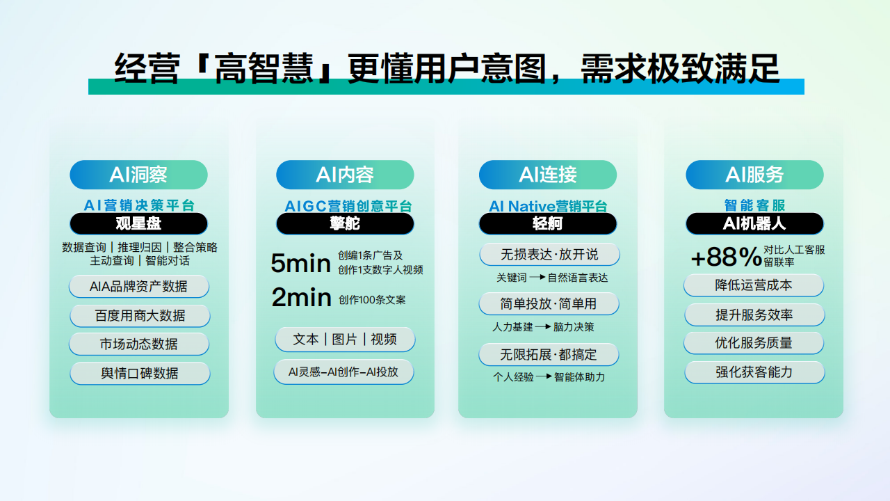 百度收录词条_百度收录是啥意思_2024百度关键词收录更新时间