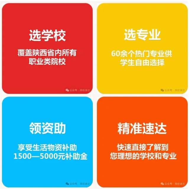 择校速达：读中职学校能考大学吗? 能不能上本科?