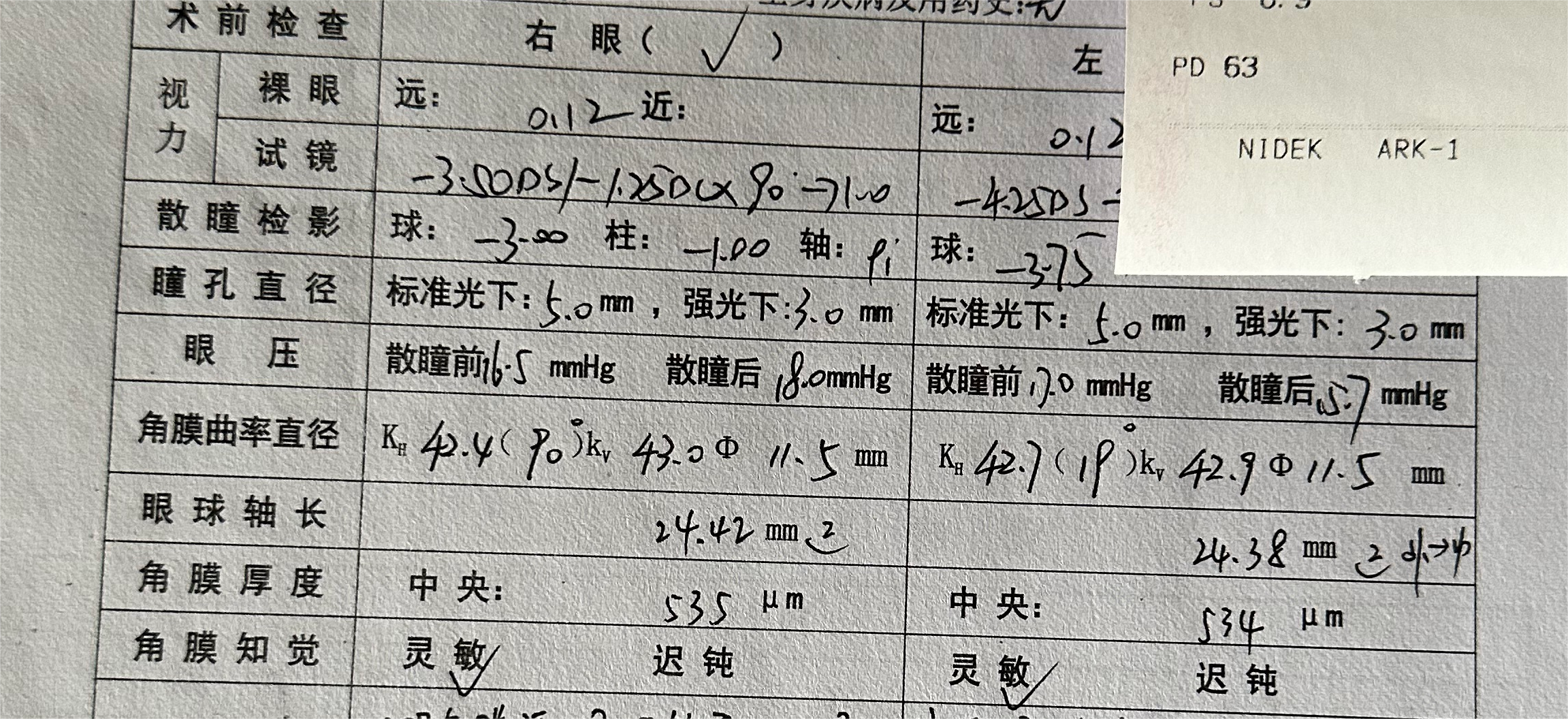 总共20多个项目,包括电脑验光,角膜地形图,眼压,眼底等等,还要散瞳