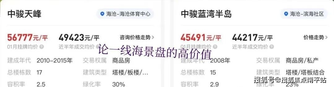 厦门海沧哈啰地块国贸海上鸣樾