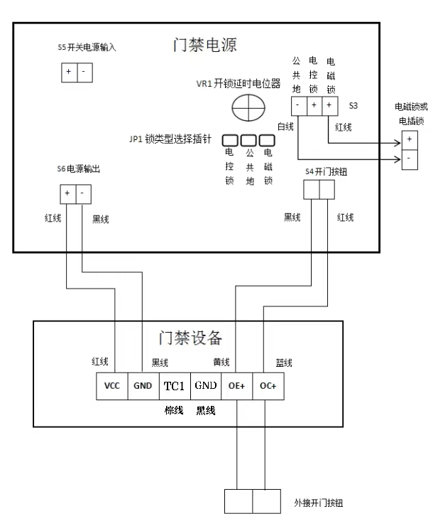 以下接线方式是按配套出货的门禁电源来做的接线图:门禁设备出厂时都