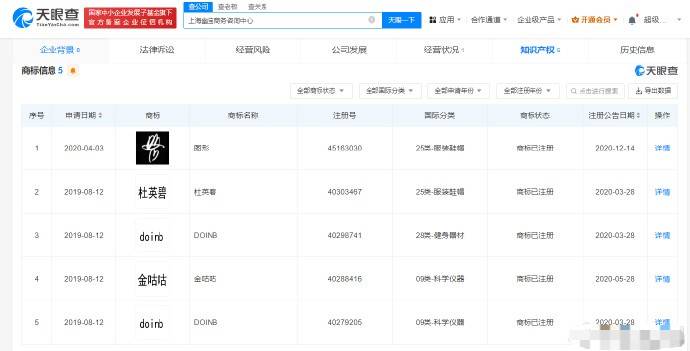 主播Doinb老婆糖小幽名下多家公司已注销 疑似落地就被带走(图3)