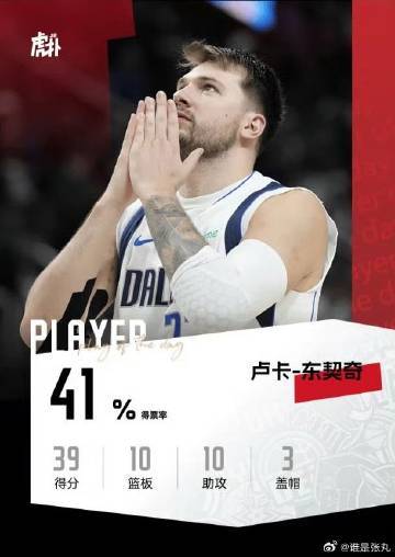 家常便饭东契奇当选虎扑jrs今日最佳球员