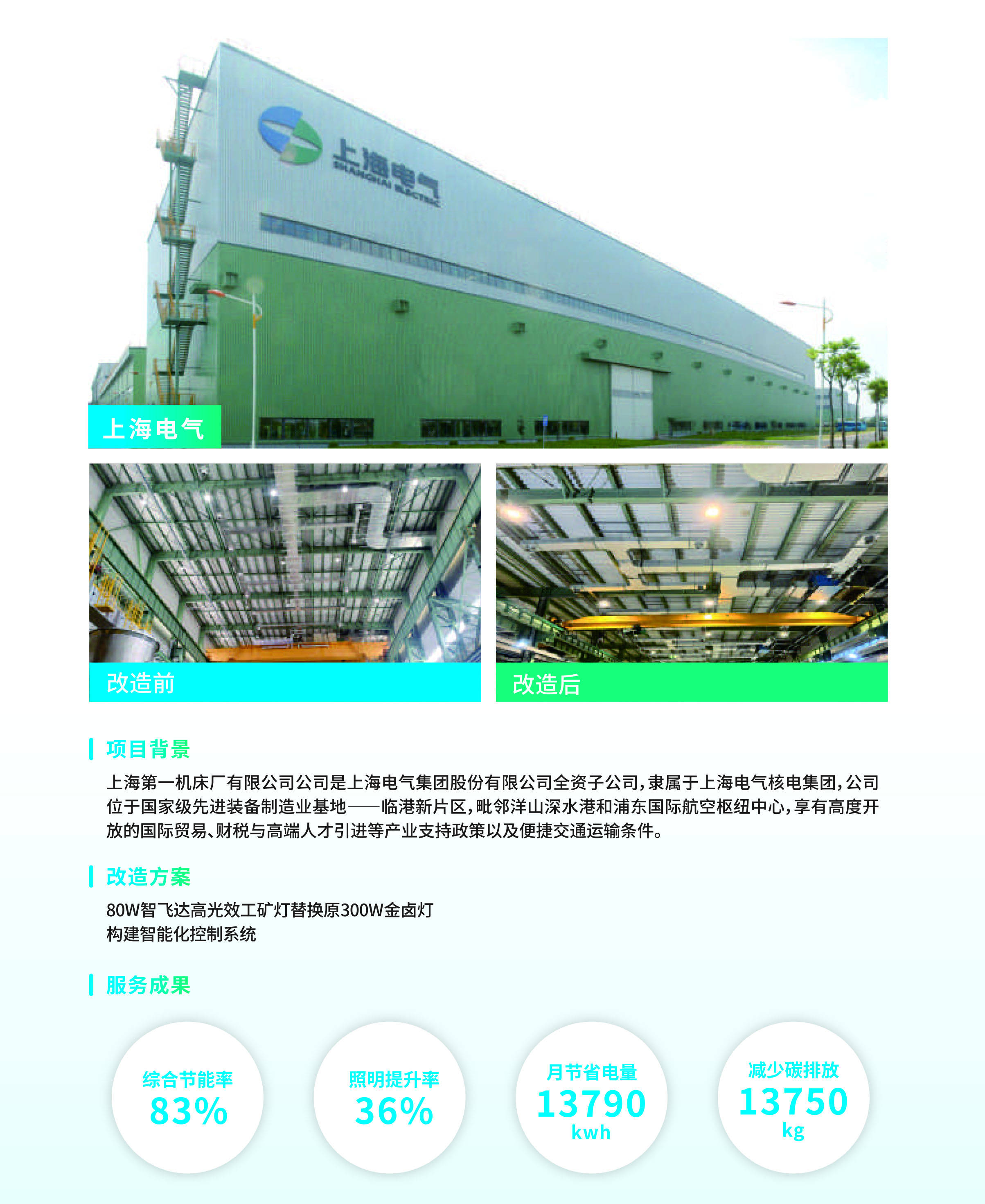 led照明行业简析及普及应用