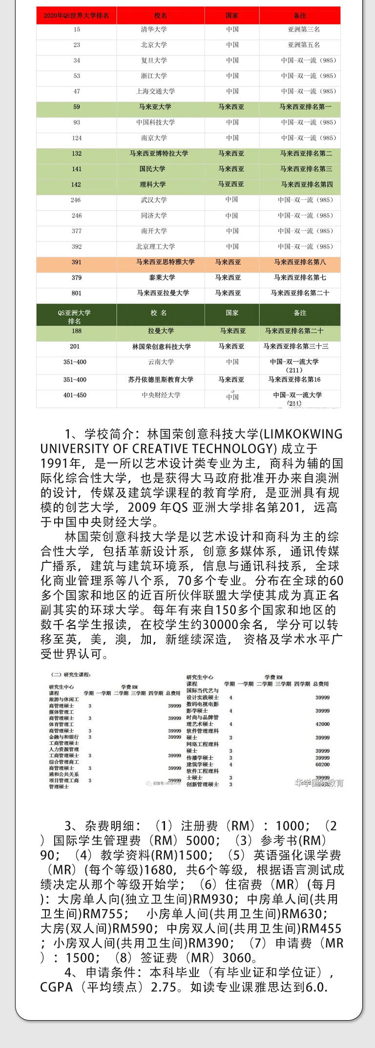 华学堂马来西亚林国荣创意科技大学学历提升